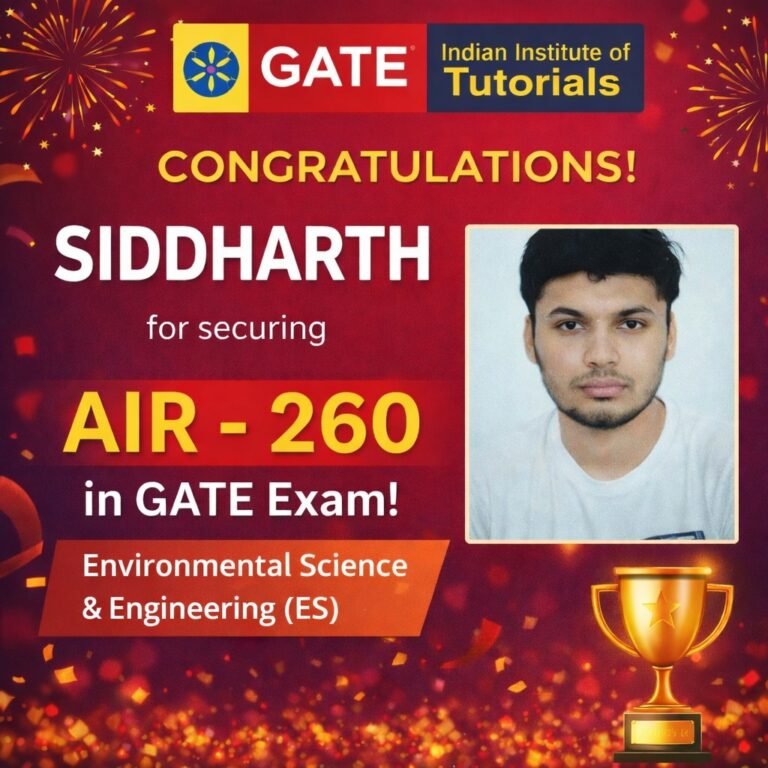 GATEIIT Results