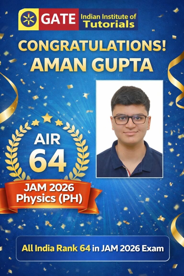 GATEIIT Results