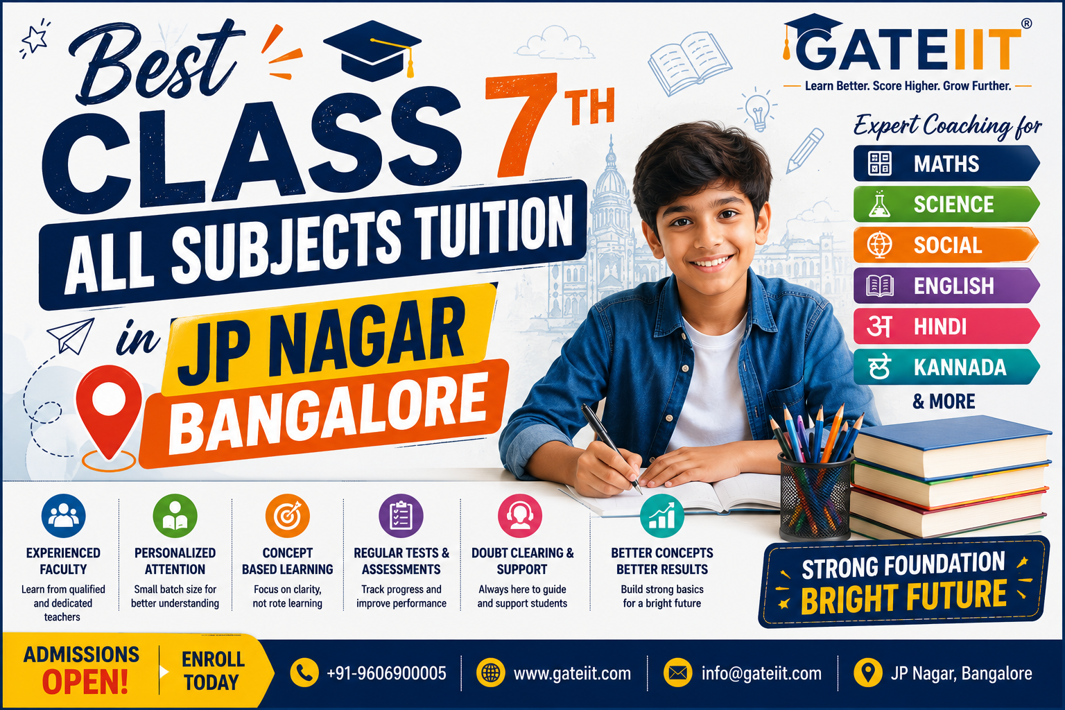 You are currently viewing Best Class 7th All Subjects Tuition in JP Nagar Bangalore: Expert Coaching for Maths, Science, Social, English, Hindi, Kannada & More