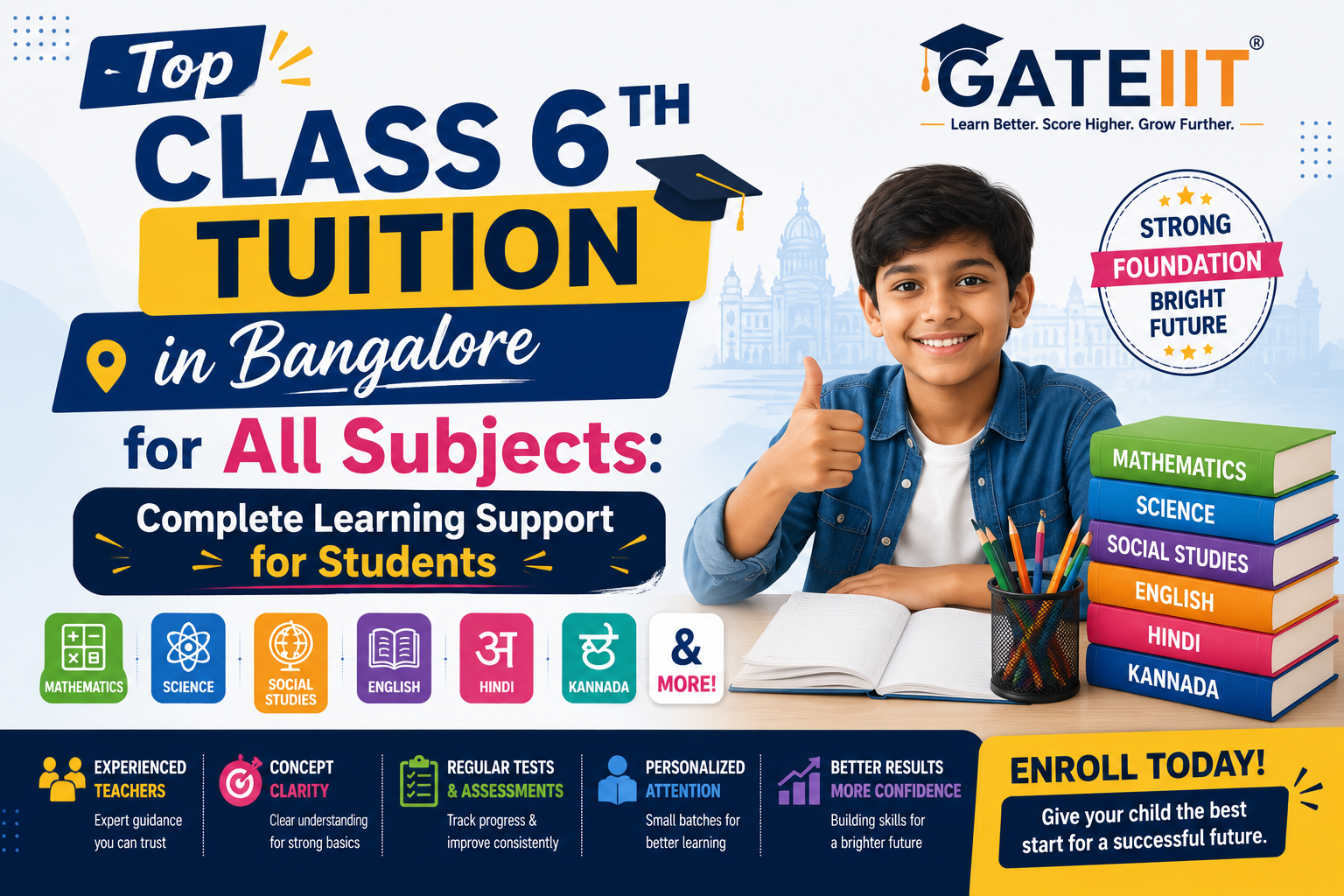 You are currently viewing Top Class 6th Tuition in Bangalore for All Subjects: Complete Learning Support for Students