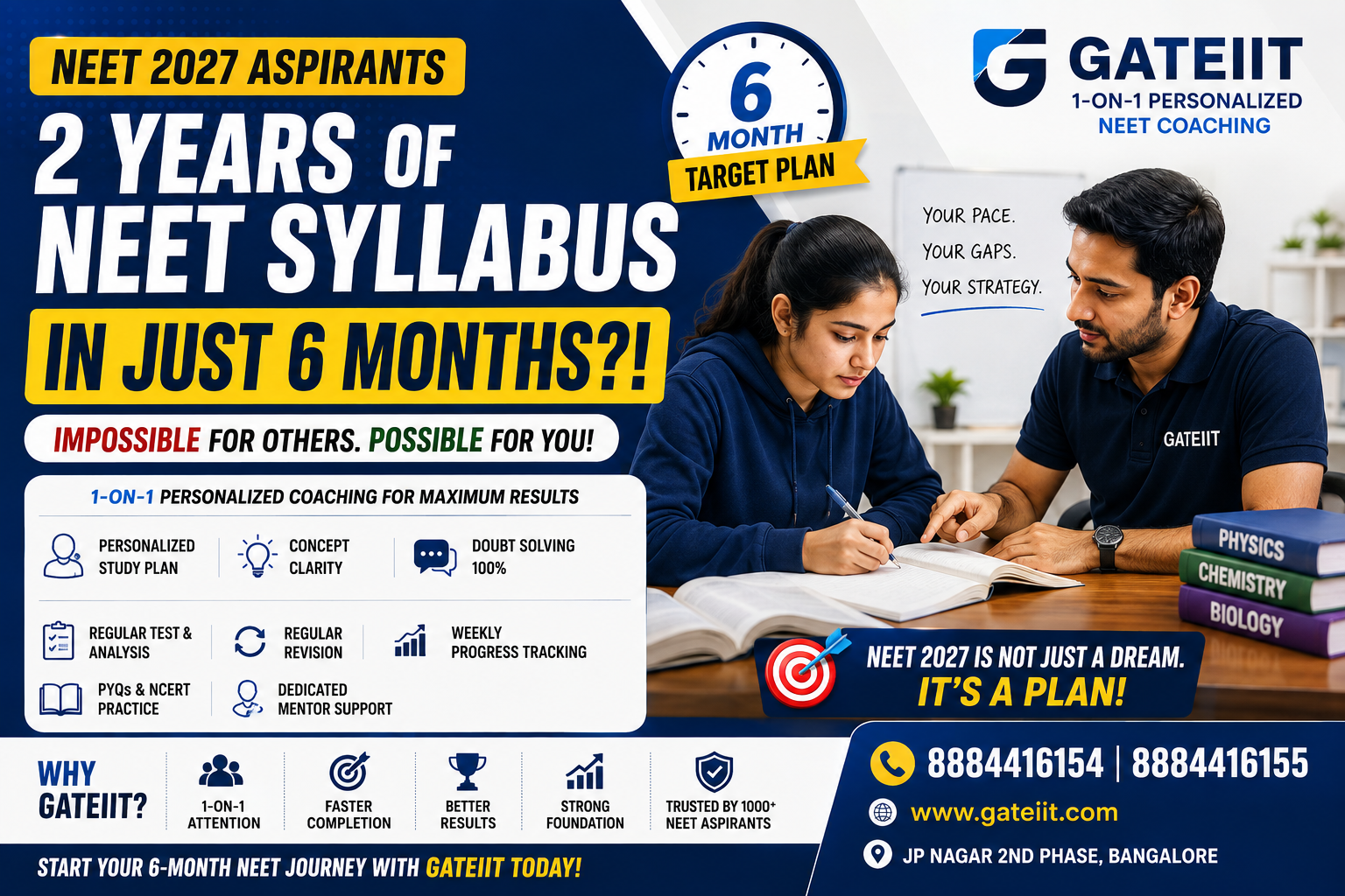 You are currently viewing Can You Complete NEET Syllabus in 6 Months? NEET 2027 Strategy
