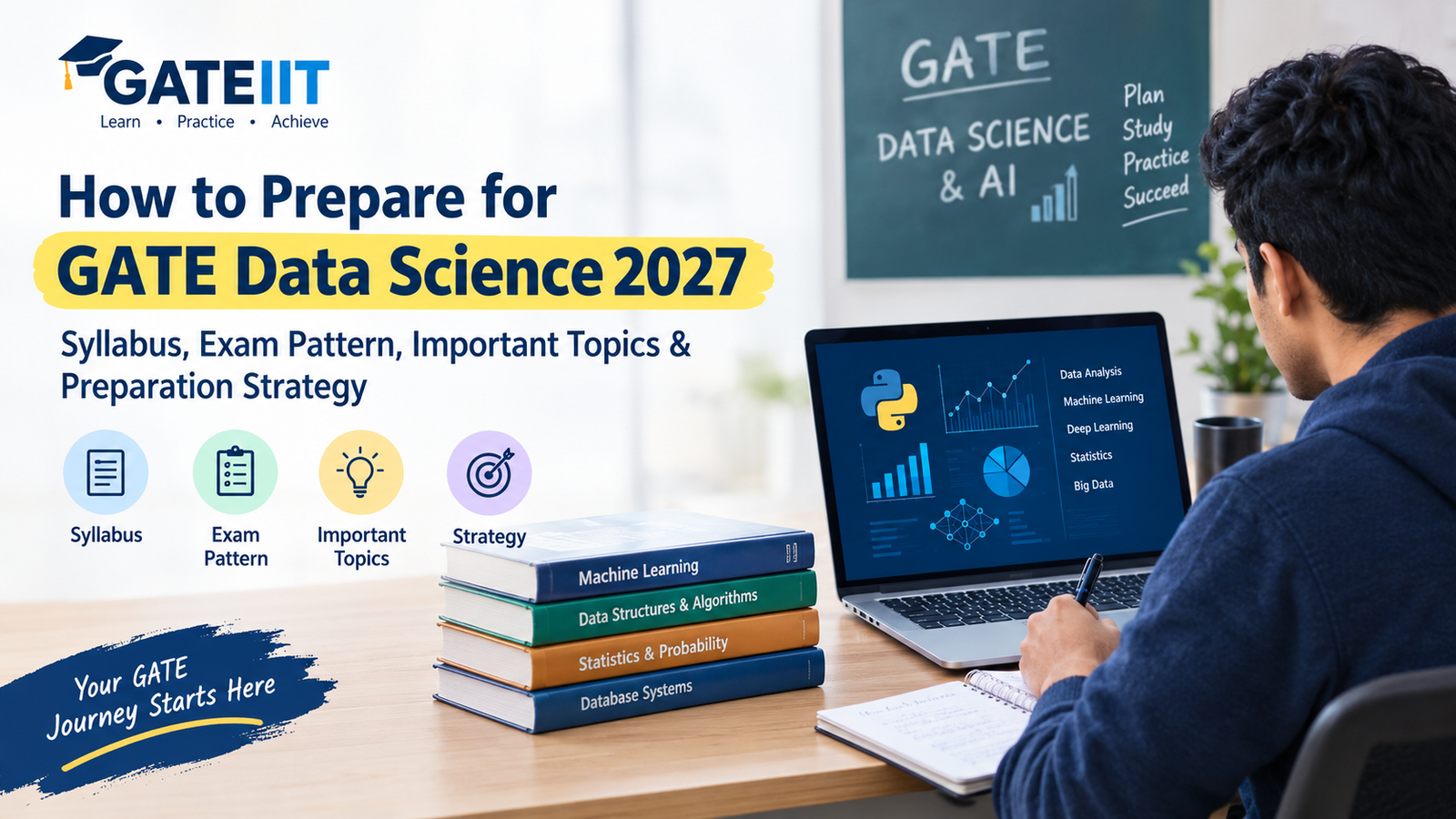 You are currently viewing How to Prepare for GATE Data Science 2027: Syllabus, Exam Pattern, Important Topics & Preparation Strategy