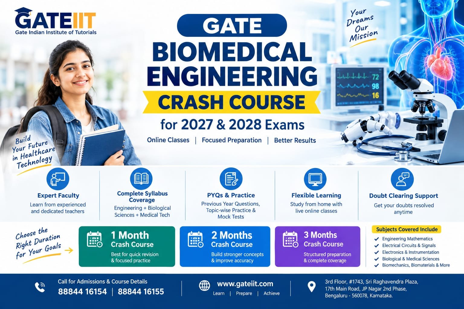 GATE Biomedical Engineering Crash Course 2027 & 2028 – Online Classes at GATEIIT