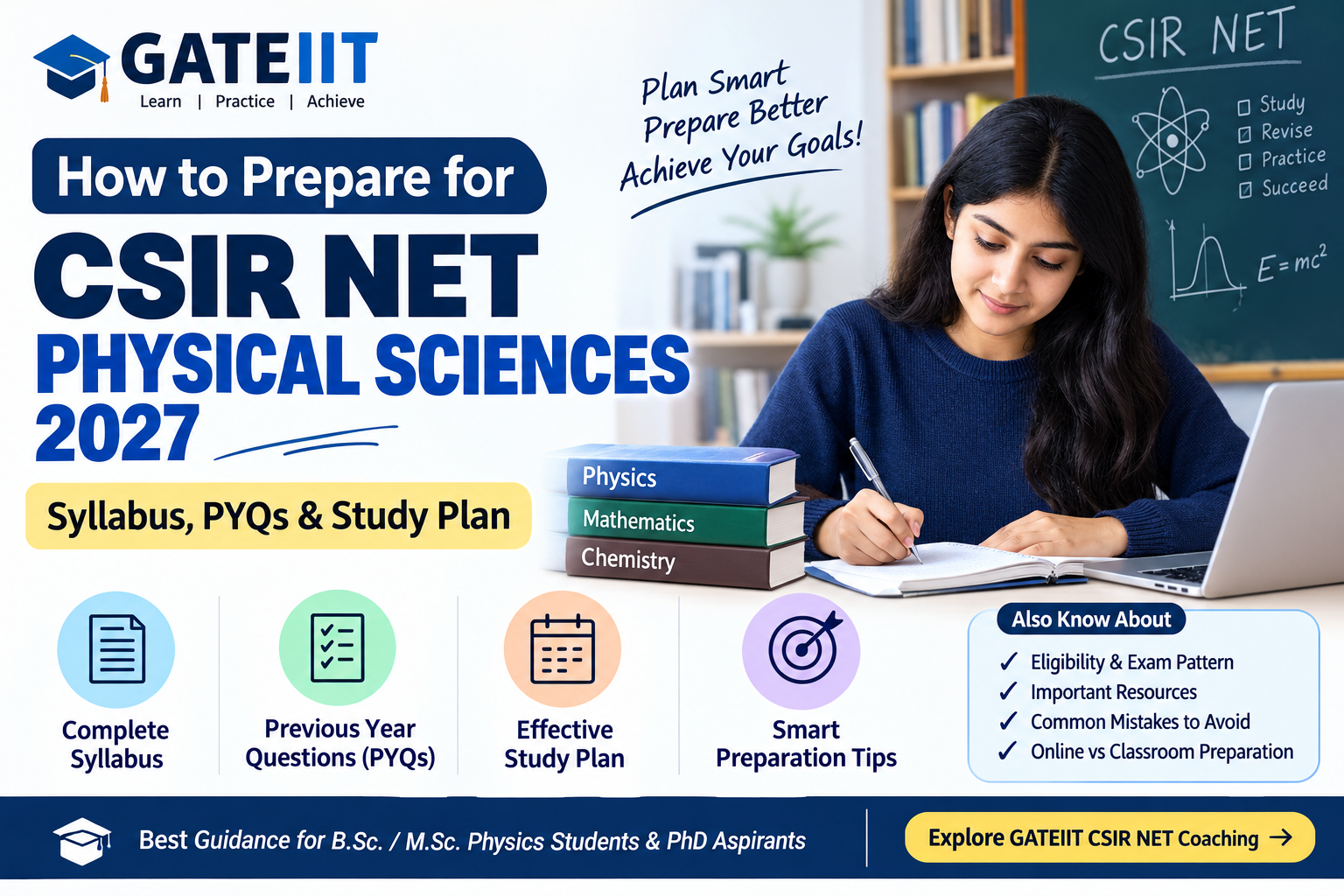 Read more about the article How to Prepare for CSIR NET Physical Sciences 2027: Syllabus, PYQs & Study Plan