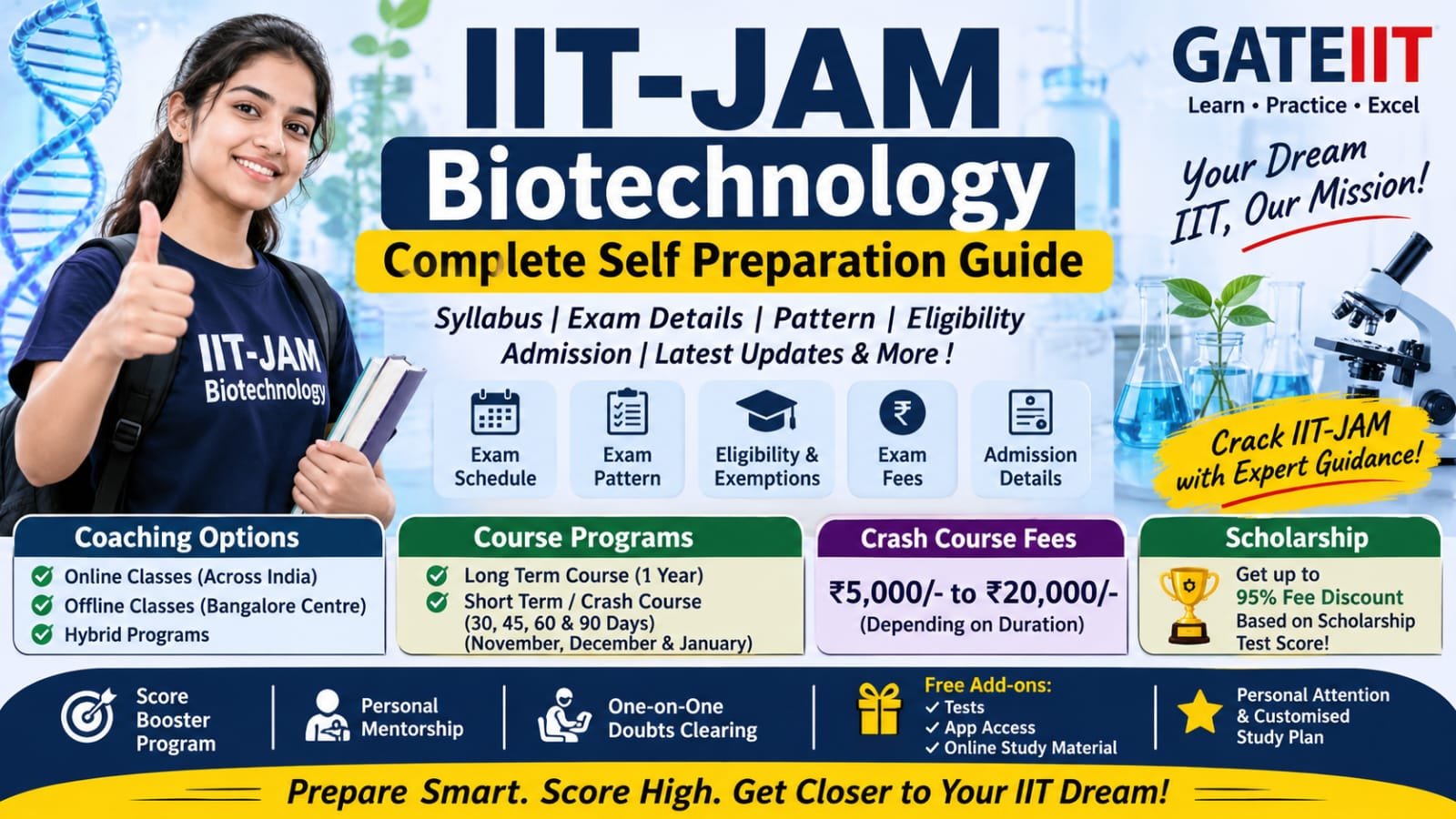 Read more about the article IIT JAM Biotechnology 2027: Complete Preparation Guide, Syllabus, Exam Pattern, Eligibility, Admission Process & Best Coaching in Bangalore