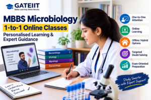 Read more about the article MBBS Microbiology 1-to-1 Online Classes: Personalised Learning & Expert Guidance