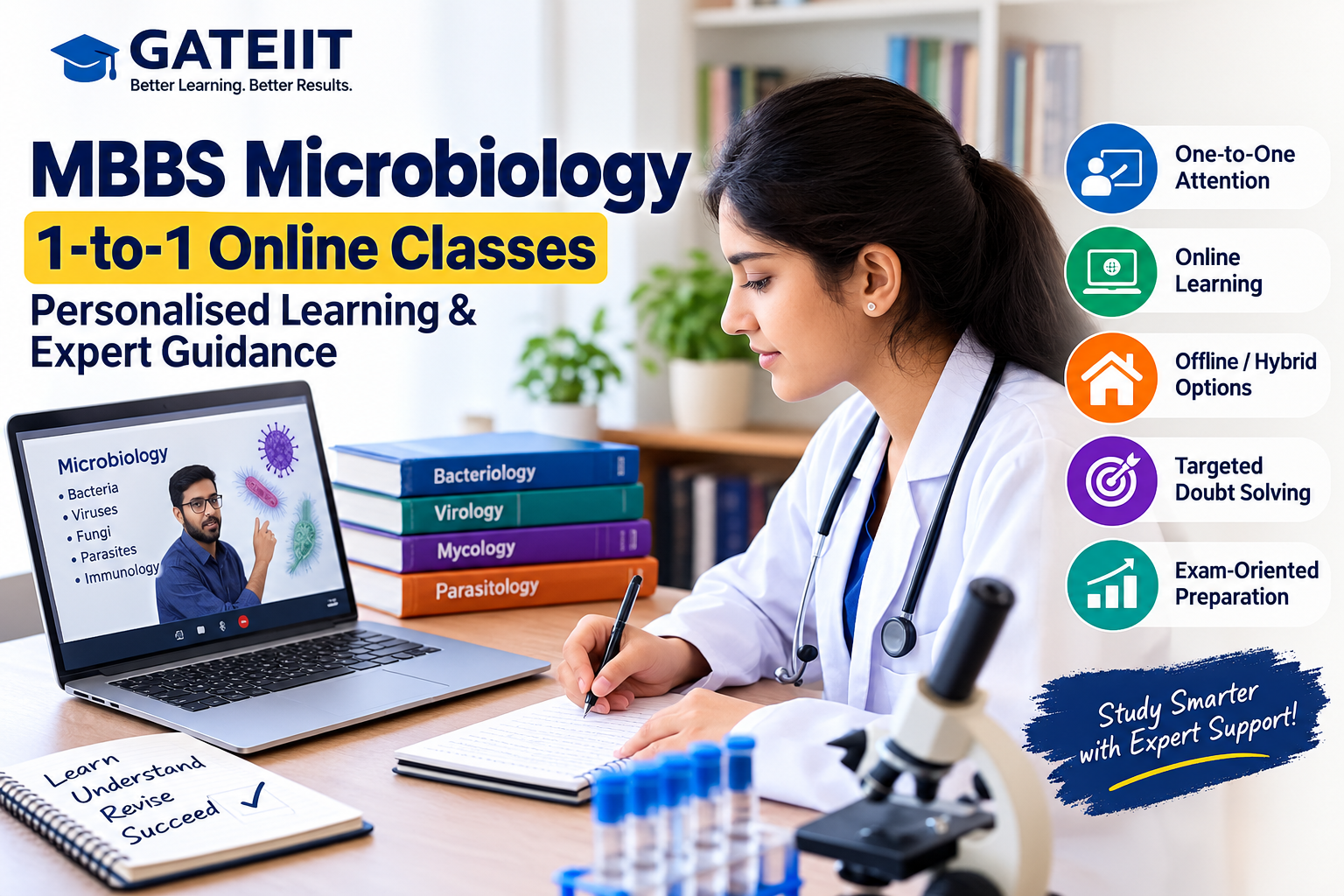 Read more about the article MBBS Microbiology 1-to-1 Online Classes: Personalised Learning & Expert Guidance
