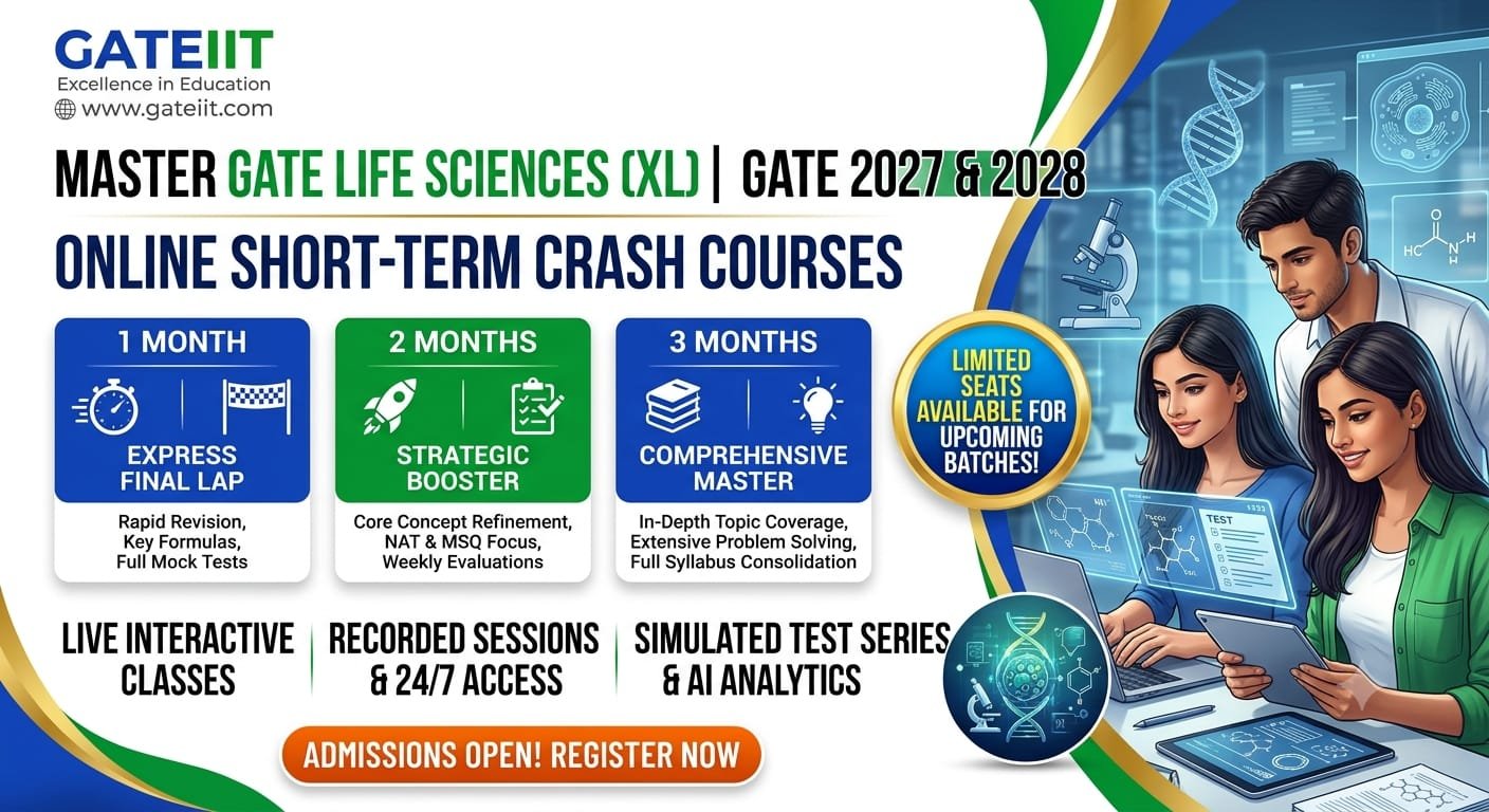 GATE Life Sciences (XL) Online Short Term Crash Course (1, 2 & 3 Months) | GATE 2027 & 2028 – GATEIIT